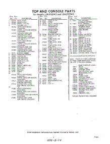 05 - Section parts for Whirlpool Washer LDA5700W3 / from AppliancePartsPros.com