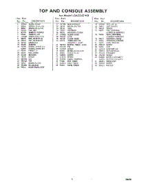05 - Section parts for Whirlpool Washer LSA3340W8 / from AppliancePartsPros.com
