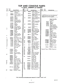 05 - Section parts for Whirlpool Washer LHA5800W1 / from AppliancePartsPros.com