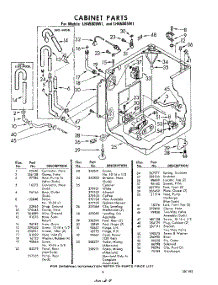 08 - Cabinet parts for Whirlpool Washer LHA5800W1 / from AppliancePartsPros.com