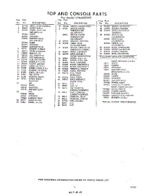 05 - Section parts for Whirlpool Washer LFA6480W0 / from AppliancePartsPros.com