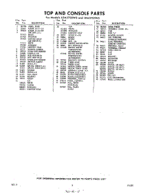 05 - Section parts for Whirlpool Washer LDA5705W0 / from AppliancePartsPros.com
