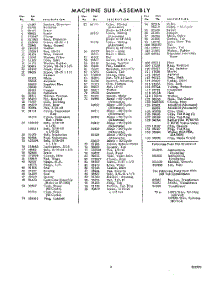03 - Literature parts for Whirlpool Washer LSA7804W1 / from AppliancePartsPros.com