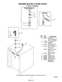 15 - Washer Water System parts for Whirlpool Washer Dryer Combo LT5000XLW0 / from AppliancePartsPros.com