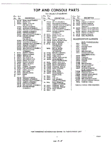 05 - Section parts for Whirlpool Washer LFA6480W1 / from AppliancePartsPros.com
