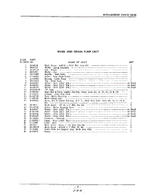 16 - Section parts for Kitchenaid Dishwasher KDR68 / from AppliancePartsPros.com