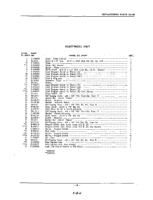 18 - Section parts for Kitchenaid Dishwasher KDR68 / from AppliancePartsPros.com