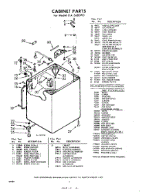 02 - Cabinet parts for Whirlpool Washer LFA6680W0 / from AppliancePartsPros.com