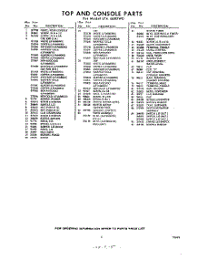 05 - Section parts for Whirlpool Washer LFA6680W0 / from AppliancePartsPros.com
