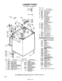 02 - Cabinet parts for Whirlpool Washer LFA6680W1 / from AppliancePartsPros.com