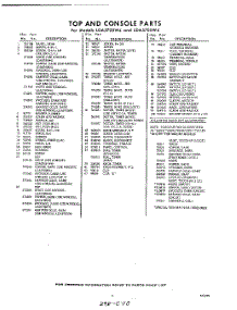 05 - Section parts for Whirlpool Washer LDA5705W4 / from AppliancePartsPros.com