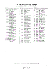 05 - Section parts for Whirlpool Washer LFA6805W0 / from AppliancePartsPros.com
