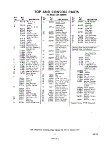 07 - Section parts for Whirlpool Washer LHA6380W1 / from AppliancePartsPros.com