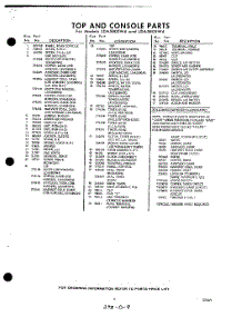 05 - Section parts for Whirlpool Washer LDA5800W4 / from AppliancePartsPros.com