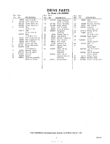 05 - Section parts for Whirlpool Washer LHA6400W0 / from AppliancePartsPros.com