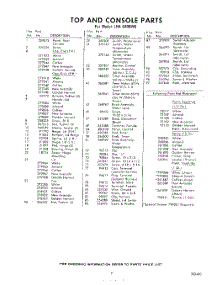07 - Section parts for Whirlpool Washer LHA6400W0 / from AppliancePartsPros.com