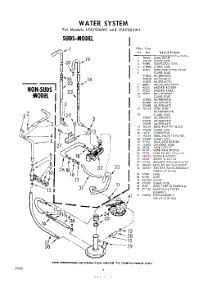 06 - Water System parts for Whirlpool Washer LFA7000W1 / from AppliancePartsPros.com