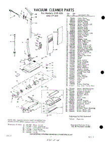 02 - Section parts for Whirlpool LV651 / from AppliancePartsPros.com