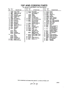 05 - Section parts for Whirlpool Washer LXA5300W1 / from AppliancePartsPros.com
