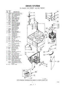 03 - Drive parts for Whirlpool Washer LFA7005W1 / from AppliancePartsPros.com