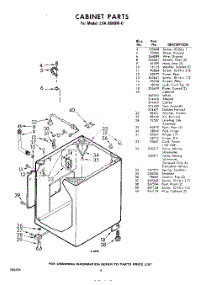 06 - Cabinet parts for Whirlpool Washer LHA6680W0 / from AppliancePartsPros.com