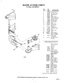 07 - Water System parts for Whirlpool Washer LHA6680W0 / from AppliancePartsPros.com