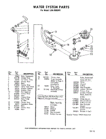 07 - Water System parts for Whirlpool Washer LHA6680W1 / from AppliancePartsPros.com