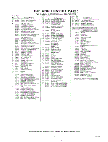 05 - Section parts for Whirlpool Washer LFA7505W0 / from AppliancePartsPros.com