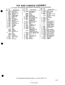 05 - Section parts for Whirlpool Washer LWA5300W3 / from AppliancePartsPros.com