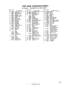05 - Section parts for Whirlpool Washer LXA5305W3 / from AppliancePartsPros.com