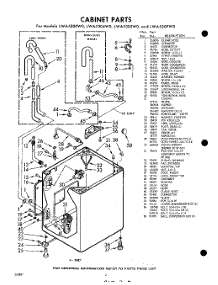 02 - Section parts for Whirlpool Washer LWA5304W0 / from AppliancePartsPros.com