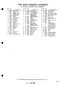 05 - Section parts for Whirlpool Washer LVA4000W6 / from AppliancePartsPros.com