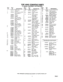 03 - Section parts for Whirlpool Washer LHA6700W2 / from AppliancePartsPros.com