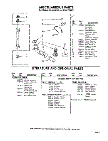 09 - Miscellaneous , Literature And Optional parts for Whirlpool Washer LHA6700W2 / from AppliancePartsPros.com