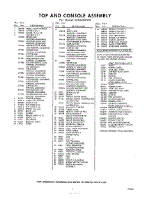 05 - Section parts for Whirlpool Washer LDA6400W0 / from AppliancePartsPros.com