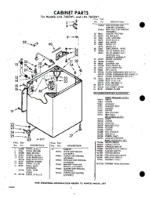 02 - Cabinet parts for Whirlpool Washer LFA7605W1 / from AppliancePartsPros.com