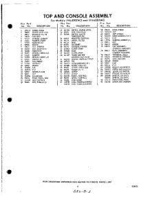 05 - Section parts for Whirlpool Washer LVA4005W2 / from AppliancePartsPros.com