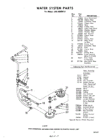 07 - Water System parts for Whirlpool Washer LHA6800W0 / from AppliancePartsPros.com