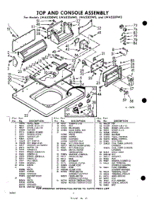 04 - Section parts for Whirlpool Washer LWA5305W0 / from AppliancePartsPros.com