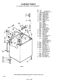 02 - Cabinet parts for Whirlpool Washer LFA7650W1 / from AppliancePartsPros.com