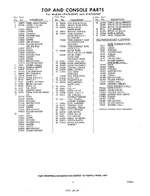 05 - Section parts for Whirlpool Washer LFA7650W1 / from AppliancePartsPros.com