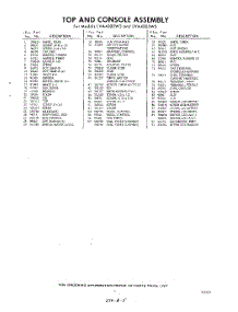 05 - Section parts for Whirlpool Washer LVA4005W3 / from AppliancePartsPros.com
