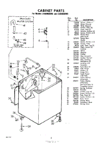 08 - Cabinet parts for Whirlpool Washer LHA6900W0 / from AppliancePartsPros.com