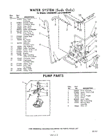 09 - Water System , Pump parts for Whirlpool Washer LHA6900W0 / from AppliancePartsPros.com