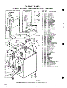 02 - Cabinet parts for Whirlpool Washer LWA5305W2 / from AppliancePartsPros.com