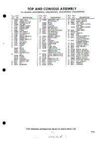 05 - Section parts for Whirlpool Washer LWA5305W2 / from AppliancePartsPros.com