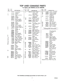 03 - Section parts for Whirlpool Washer LHA7000W0 / from AppliancePartsPros.com