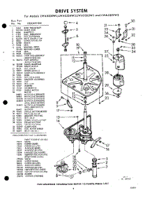 03 - Drive parts for Whirlpool Washer LWA5305W3 / from AppliancePartsPros.com