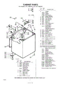 02 - Cabinet parts for Whirlpool Washer LFA7685W0 / from AppliancePartsPros.com