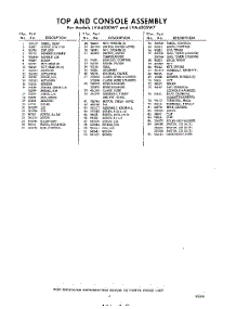 05 - Section parts for Whirlpool Washer LVA4005W7 / from AppliancePartsPros.com